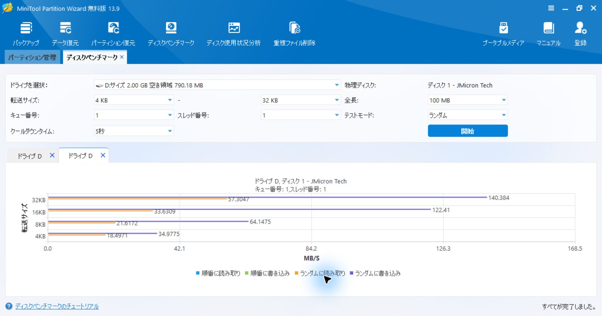 MiniTool Partition Wizard無料版13.9のD:測定完了画面。4KBのランダム読み取り18.4971 MB/s、書き込み34.9775 MB/s