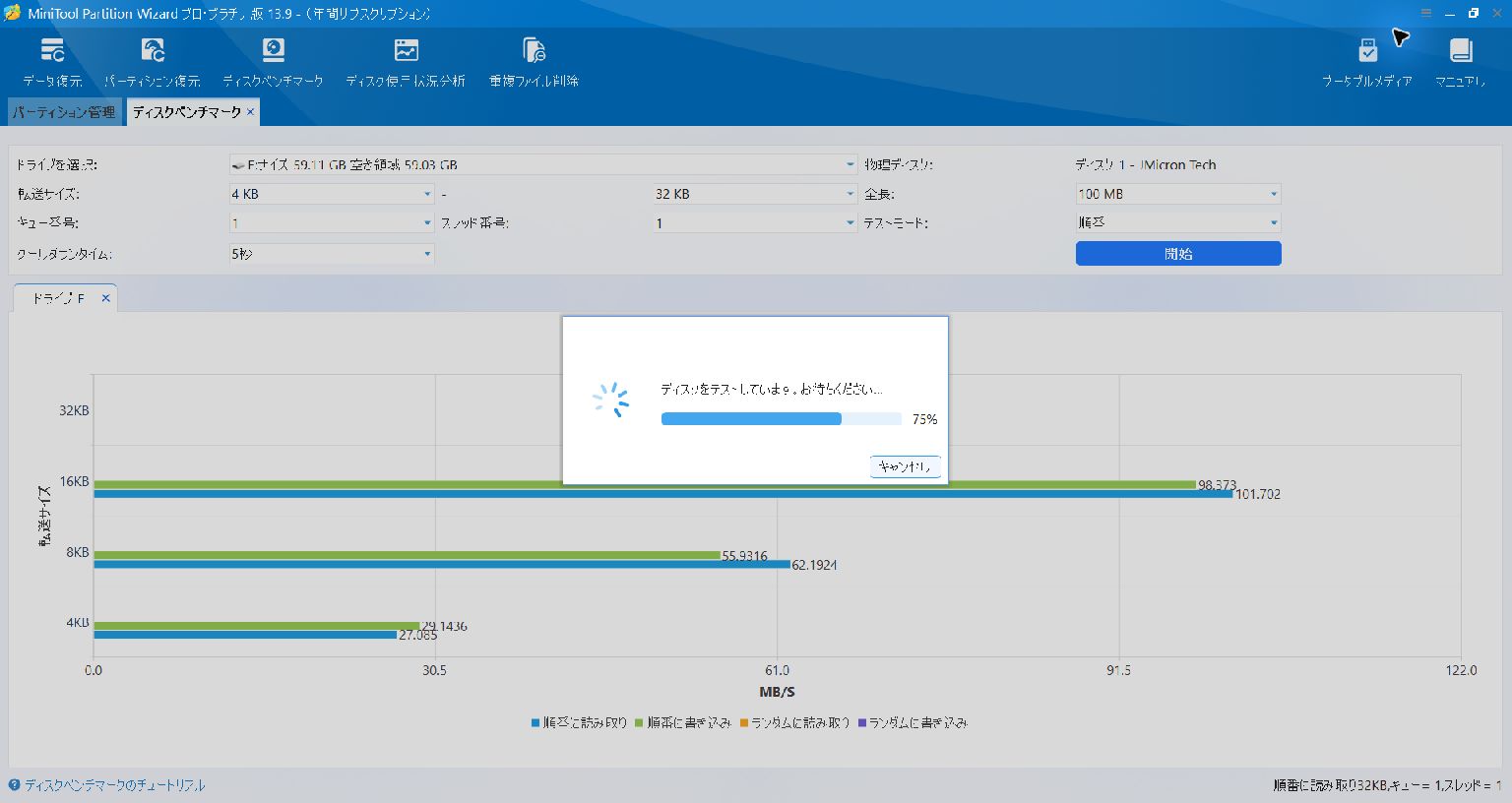 MiniTool Pro Platinum 13.9のE:ベンチマーク実行中。転送4~32KB、全長100MB、キュー1、スレッド1、クールダウン5秒、順番アクセス