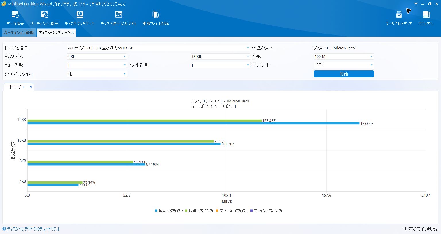 MiniTool Pro Platinum 13.9のE:順番アクセス測定完了。32KBで読み取り175.095、書き込み123.467、画面の単位はMB/S